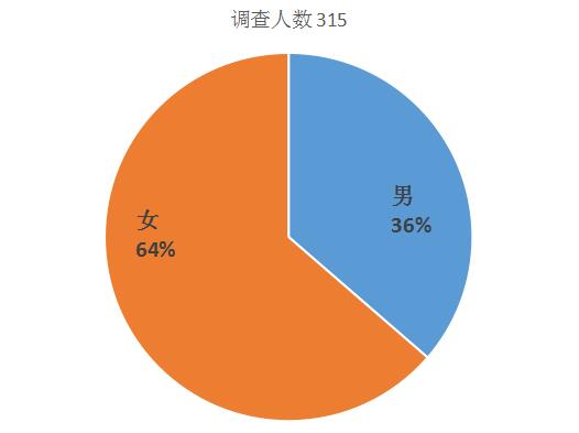 天尝里脊肉串